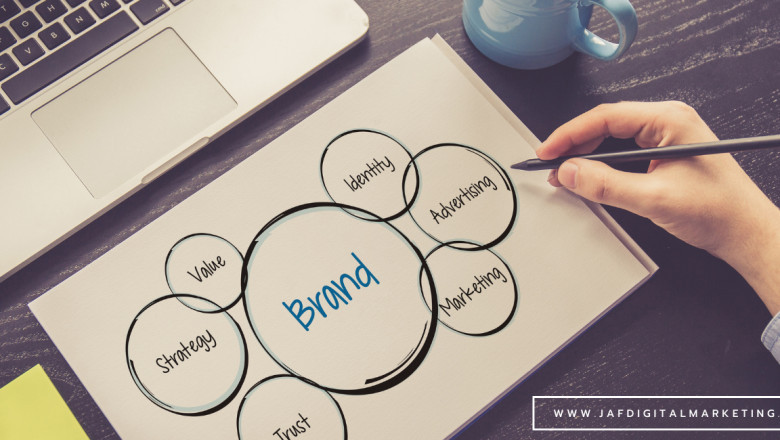 The Most Effective Methods to Promote Your Brand