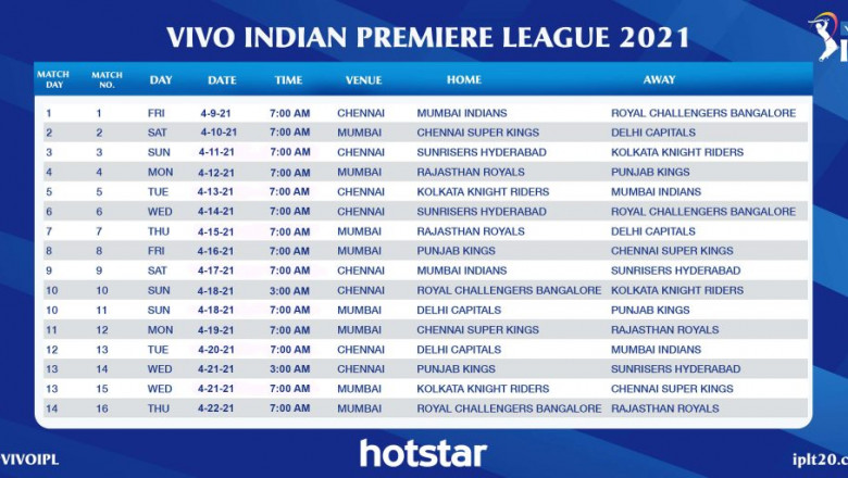 IPL 2021 on Hotstardeals