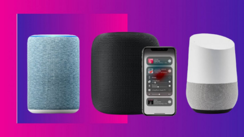 Best Smart Home Speakers in 2021