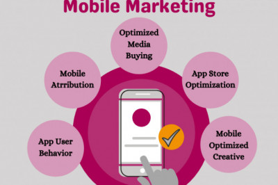 Top Digital Marketing in India | Kloudportal