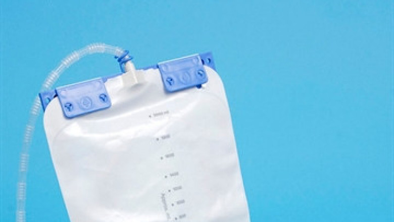 Urine Collection Bags Market Size, Trends, Shares, Insights and Forecast – 2018-2026