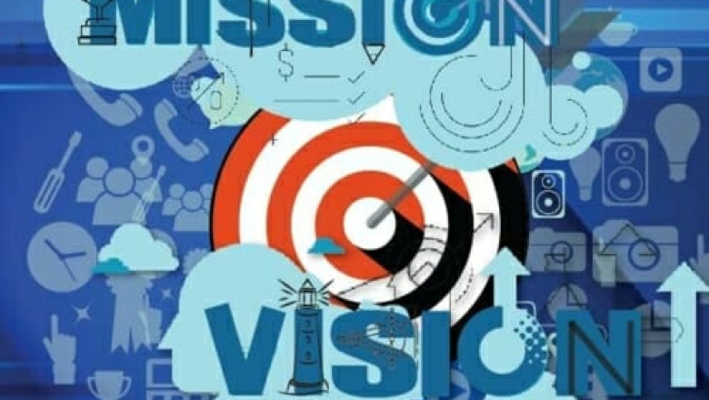 Backup and recovery | Disaster recovery | Microsoft office 365 | Email security solution