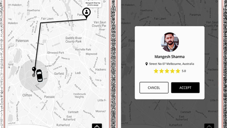 BEST UBER CLONE SCRIPT IN 2021