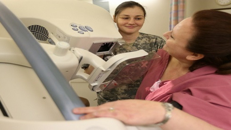 Growing Breast Cancer Threat
