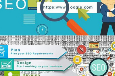 Top Best Enterprise seo Agency in India | Digital marketing