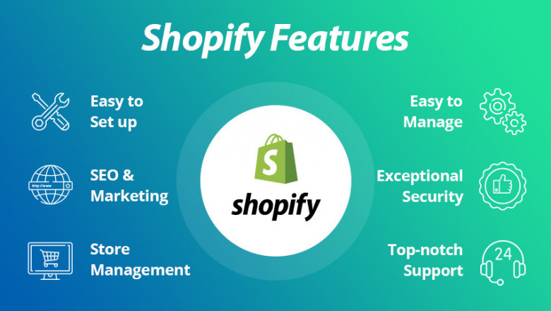 Features Of Shopify And The Selection Of Perfect Theme