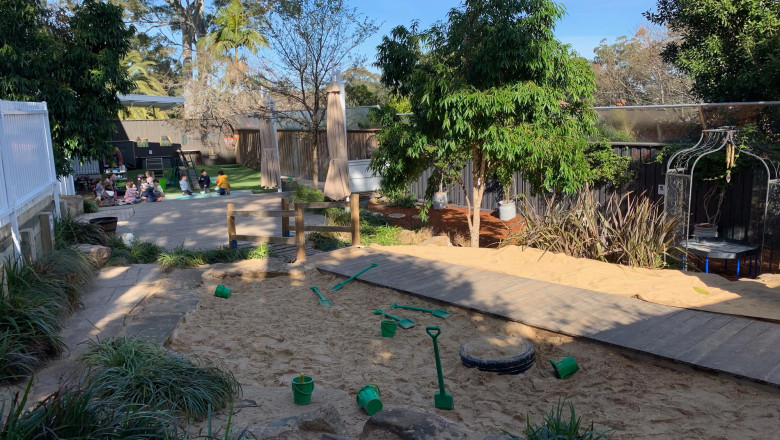 Landscaping Services Sydney