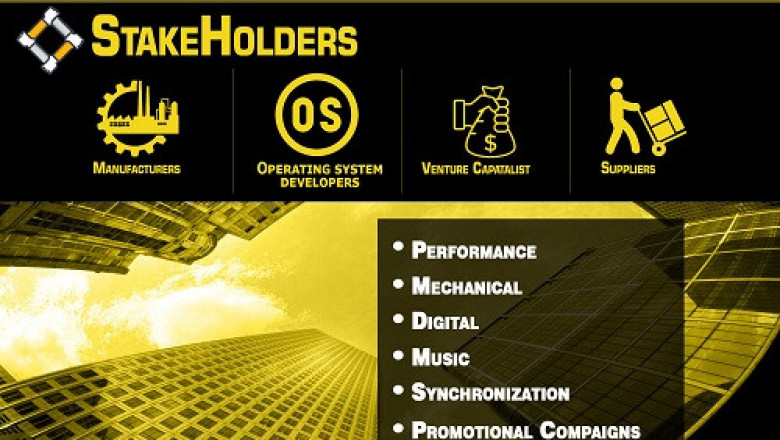 Music Publishing Market Overview, Segmentation, Key Developments