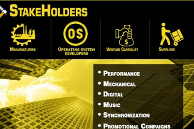 Music Publishing Market Overview, Segmentation, Key Developments