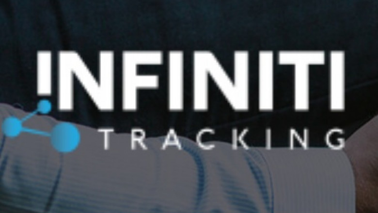 Causes To Own A Car Tracker