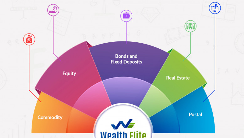 How Top Mutual Fund Software in India Assists in Switching Funds?