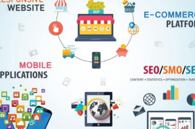 Best Digital Marketing Agency In India With Expertise Team