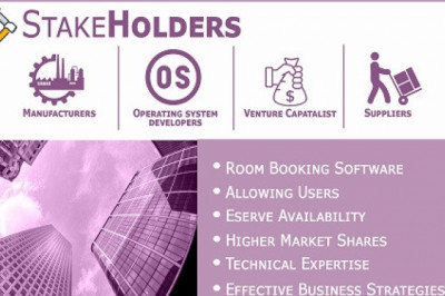 Meeting Room Booking System Software Market Segmentation On The Basis Of Type