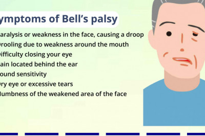 Mini Stroke Treatment in NJ | Complete Neurological Care