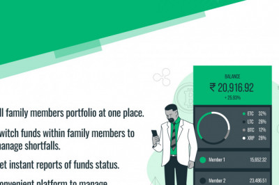 Best Research Facility in Mutual Fund Software for Financial Advisors