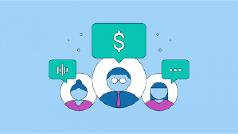Is B2B Market Research a viable strategy?