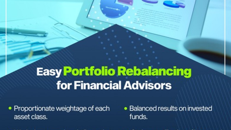 Here is how Mutual Fund Software Helps in Dealing with Uncertainty?