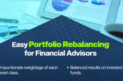 Here is how Mutual Fund Software Helps in Dealing with Uncertainty?