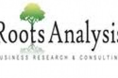 The global handheld ultrasound imaging devices market is growing at a CAGR of over 11%- Roots Analysis