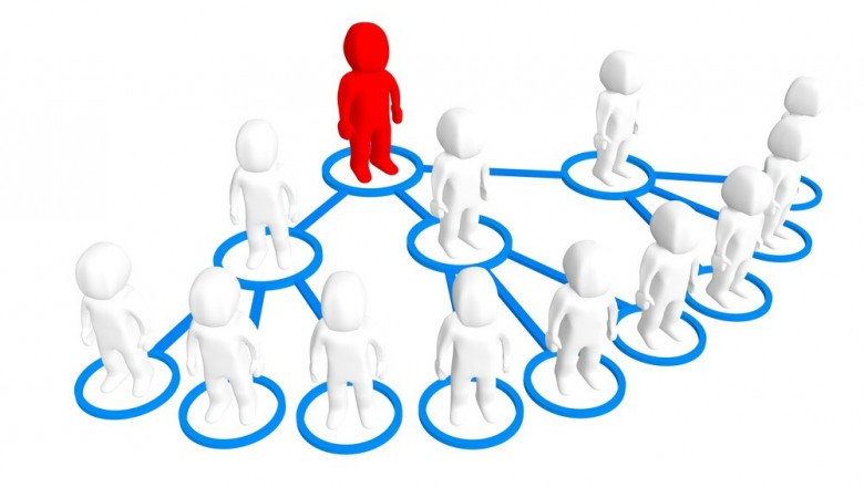 Acknowledge the advantages of using the TRON smart contract-based MLM platform