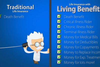 Best Financial Advisor Pueblo CO