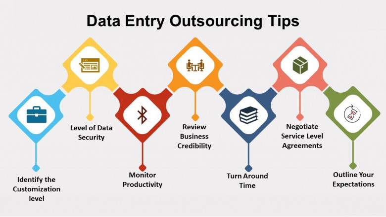 Successful Data Entry Outsourcing With Few Useful Tips