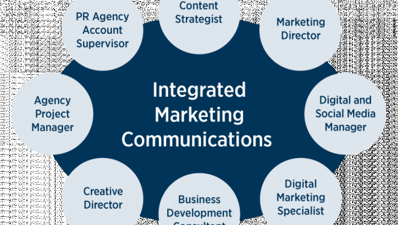 Integrated Marketing Communication Assignment Sample