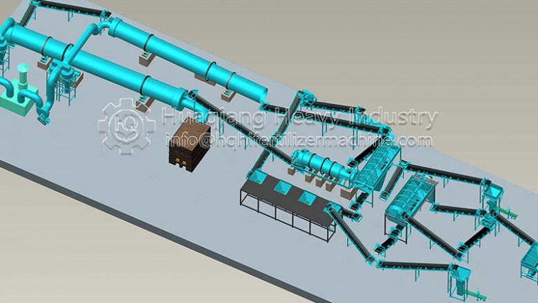 What kind of equipment is needed for a production line with an annual output of 50000 tons of pig manure organic fertilizer?