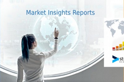 Multifuel Generator Industry Status, Share, Size and Trends 2021 - 2029 | US Carburetion, Inc, Caterpillar Inc.