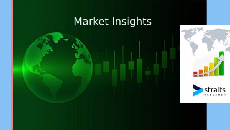 Wood Charcoal Industry Growth Analysis, Industry Growth, By Top Key Players-Royal Oak, Duraflame, Fire & Flavor, Cooks International.