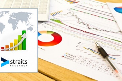 Agrochemical Market Overview, Business Trends and Regional Synopsis till 2029