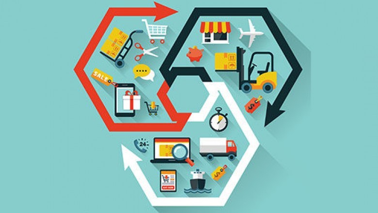 Key features of a good omnichannel supply chain planning process