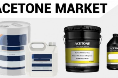 Acetone Market Size, Outlook, Share, Manufacturers and 2027 Forecast by Fortune Business Insights™