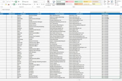 Buy Adobe Premiere Pro Users List | ProDataLabs
