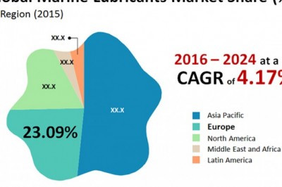Global marine lubricants market to expand with increased focus on vessel interoperability