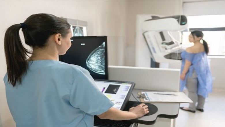 Breast Imaging Market–Innovations and Awareness