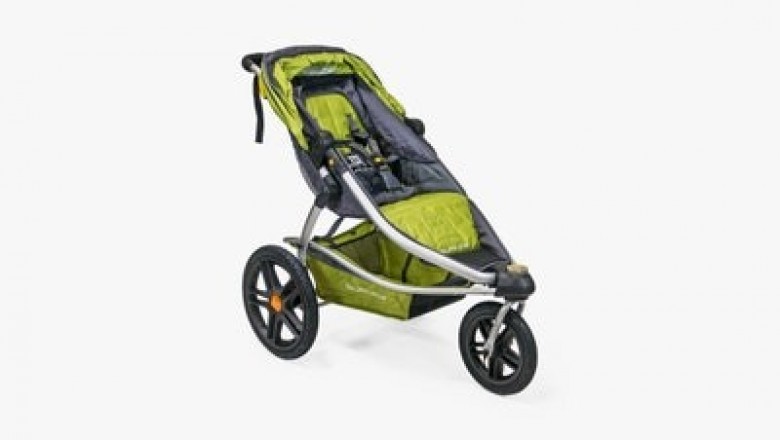 Special Need Strollers Market Size, Trends, Shares, Insights and Forecast – 2018-2026
