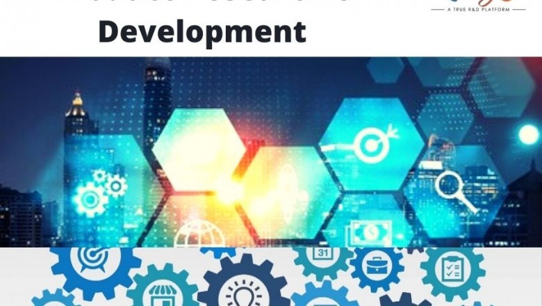 Product Research and Development