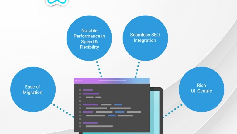 Benefits of Website for your Business: