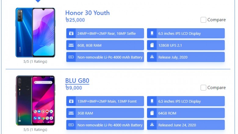 The most effective method to Get the Best Oppo Mobile Price in Bangladesh