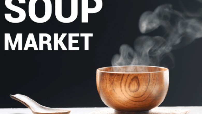 Soup Market Size Share and Size 2020 Trends, Industry Expansion, Showing Impressive Growth by 2027