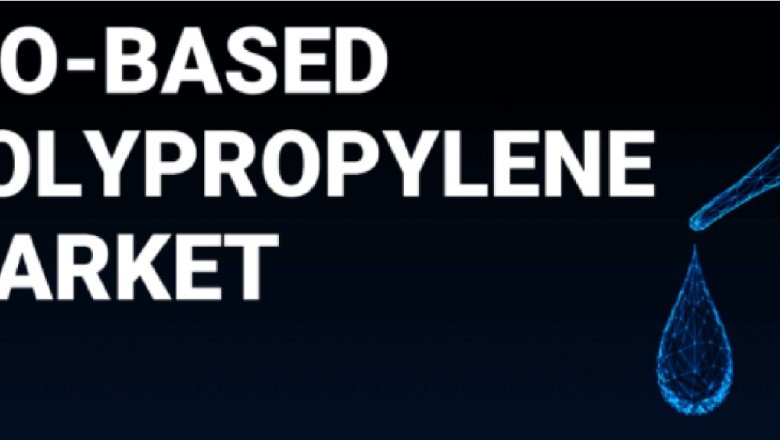 Bio-based Polypropylene Market Share and Size 2021 Trends by Fortune Business Insights™