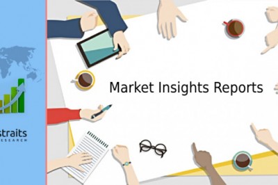 Digital Transformation Market Overview, Demand, Latest Research 2021 | HPE, HCL Technologies