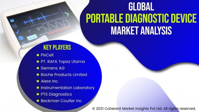 Global Portable Diagnostic Device Market Size Share Trends Forecast 2026