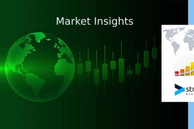 Point of Sale Software Market Dynamics, Sales, Revenue by 2021.