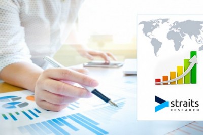 Service Robots Market Outlook 2021, Business Insights, Growth Factor and Regional Analysis