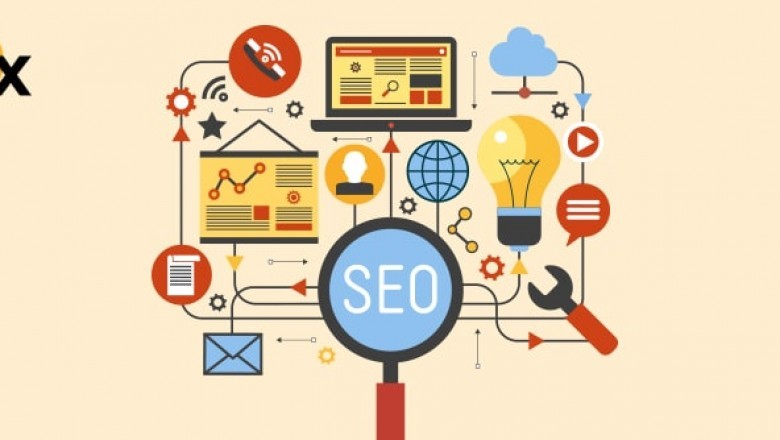 The Best SEO Company Suggests Mastering These Trends In 2021