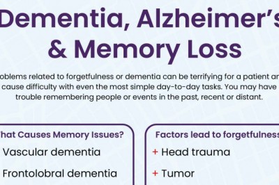 Understanding Dementia, Alzheimer's and Memory Loss | Memory Loss Treatment