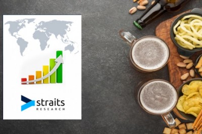 Processed Snacks Market Overview 2021-2029 : Latest Trends, Market Size and Share