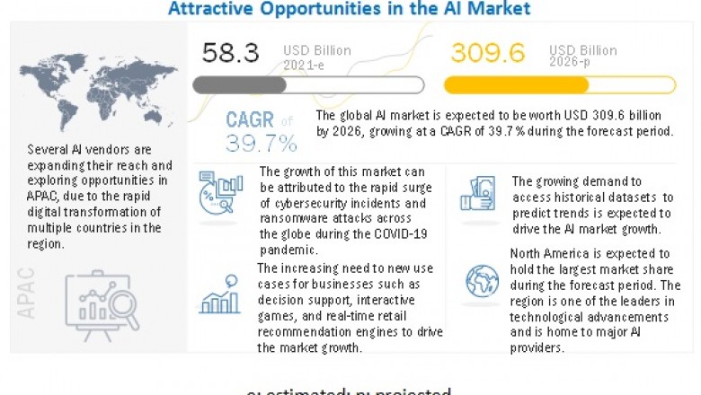 Artificial Intelligence Market Size, Share and Global Market Forecast to 2026 : MarketsandMarkets